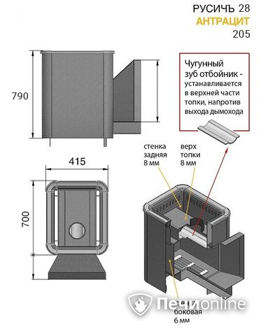 Дровяные печи-каменки Везувий Русичъ Антрацит 28 (205) 2016 в Чайковском