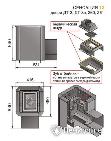 Дровяные печи-каменки Везувий Сенсация 12 Антрацит (ДТ-3С) в Чайковском