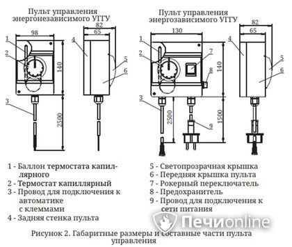Газовая горелка TMF Сахалин-4 Комби 26кВт энергозависимое ДУ в Чайковском