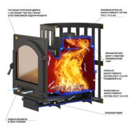 Дровяная банная печь Везувий Легенда Ковка 22 (205) чугун