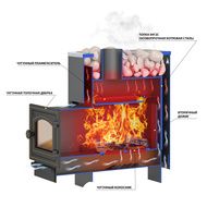 Дровяные печи-каменки Везувий Русичъ Антрацит 22 (ДТ-4С)