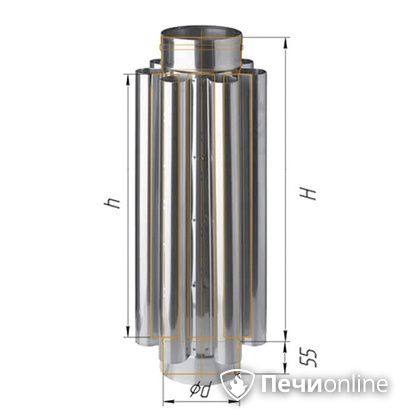 Дымоход Феррум Дымоход нержавейка 08 d-120 Конвектор L=0.5м в Чайковском