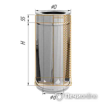 Дымоход Феррум Дымоход утепленный 0.5/оцинкованный d-150/210 L=0.5м по воде в Чайковском