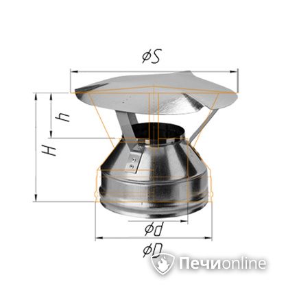 Дымоход Феррум Оголовок  нержавеющий  d-120/200 по воде в Чайковском